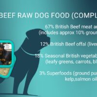 Southend Dog Training Beef - Image 2