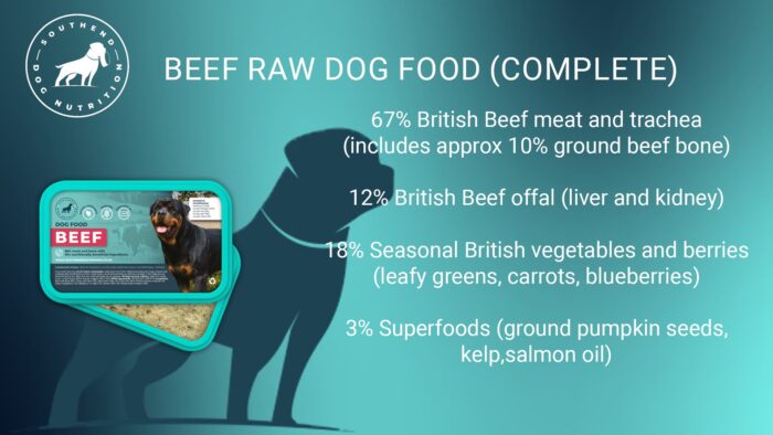 Southend Dog Training Beef - Image 2