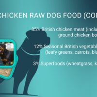 Southend Dog Training Chicken - Image 2