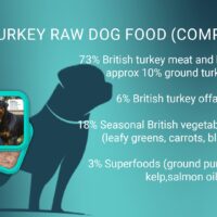Southend Dog Training Turkey - Image 2