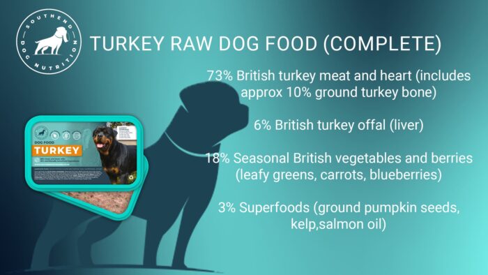 Southend Dog Training Turkey - Image 2